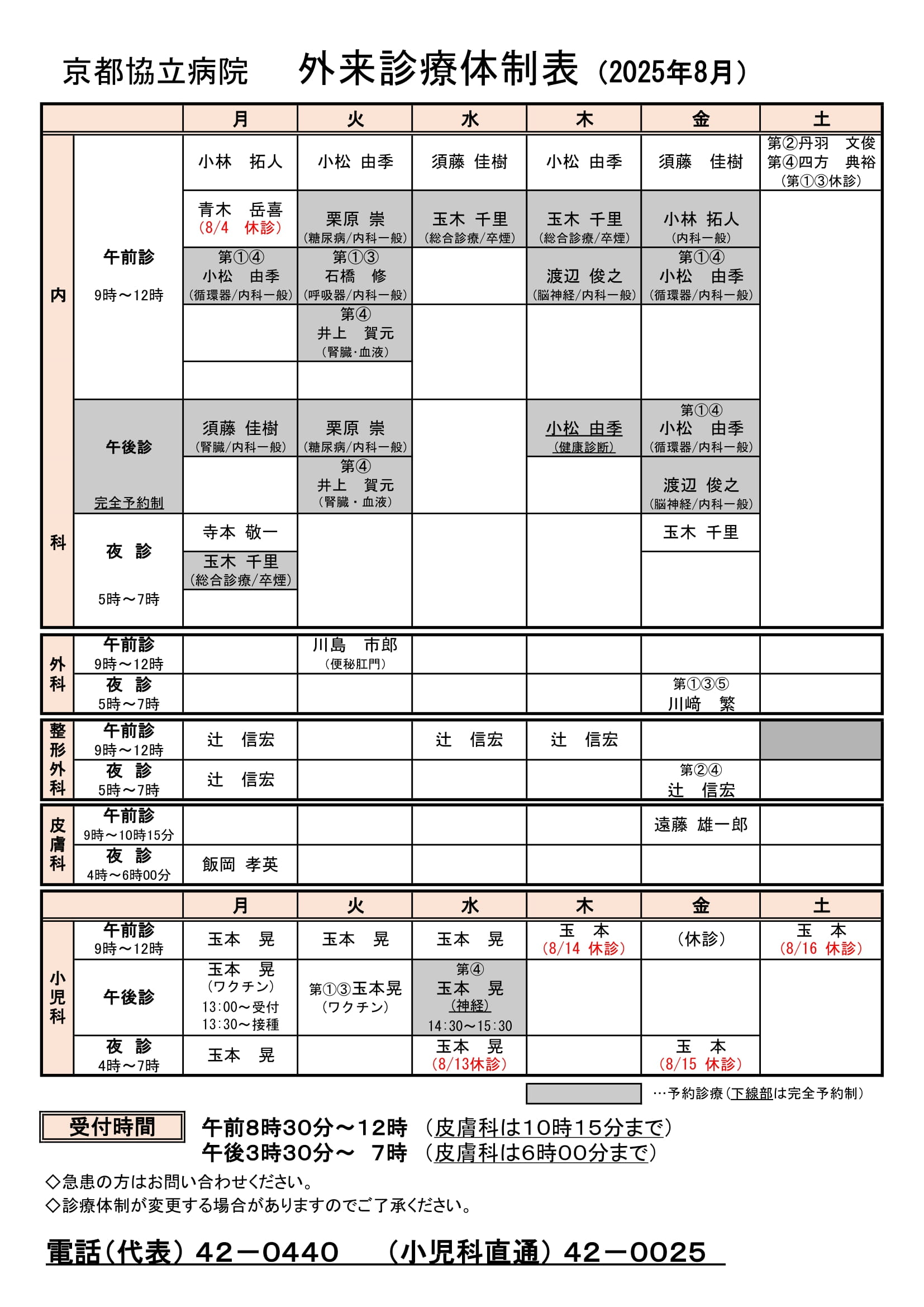 外来体制表